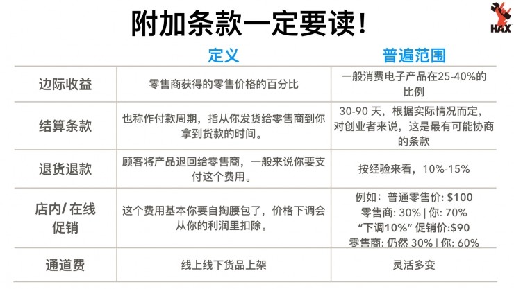 进军国际市场，硬件创业者不可不知的10条建议